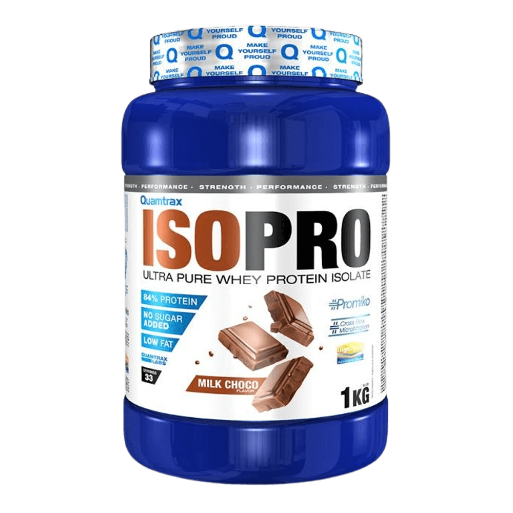 Isopro