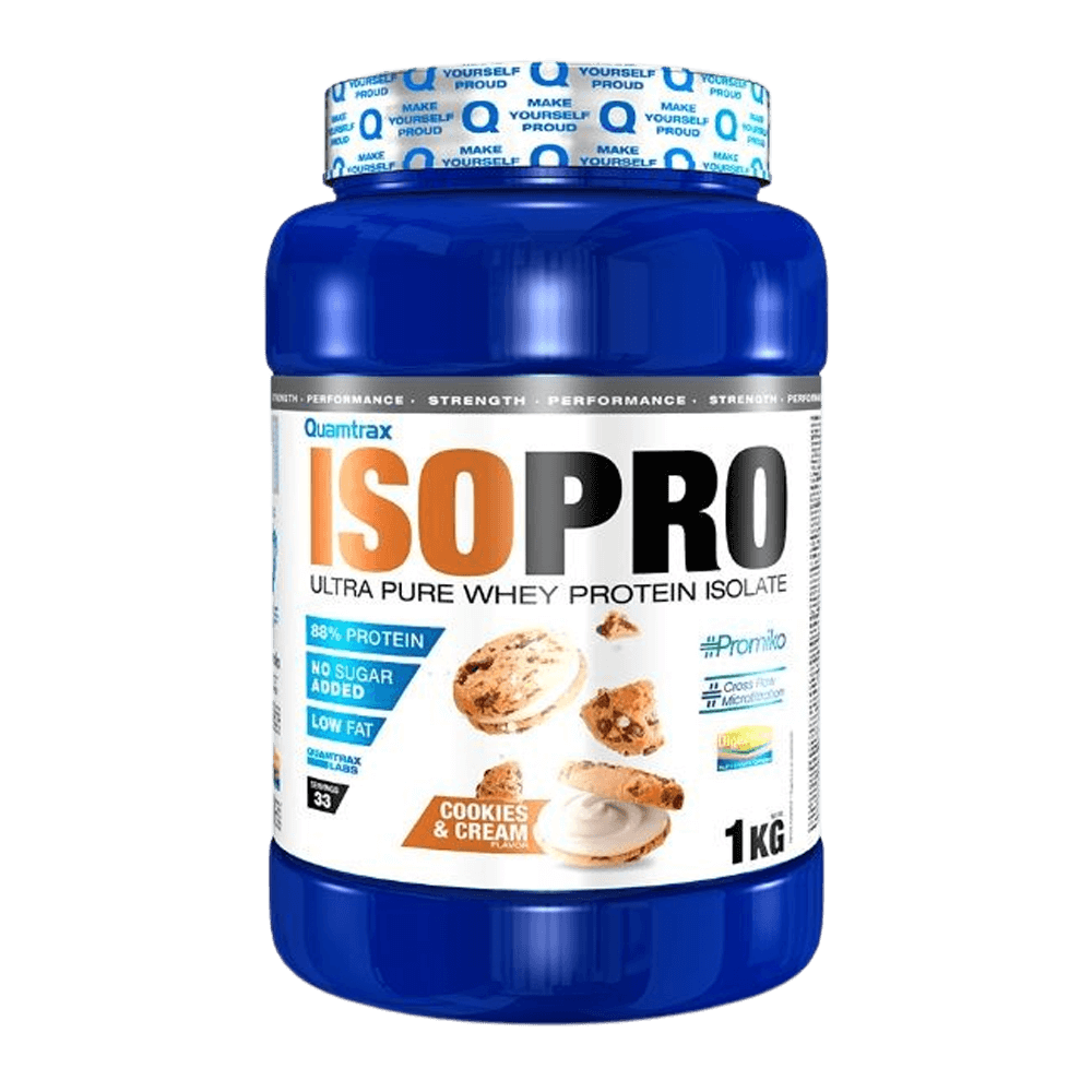 Isopro