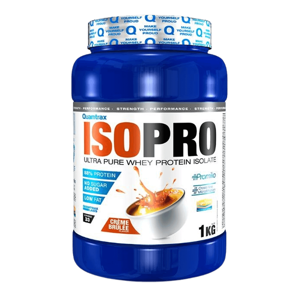 Isopro