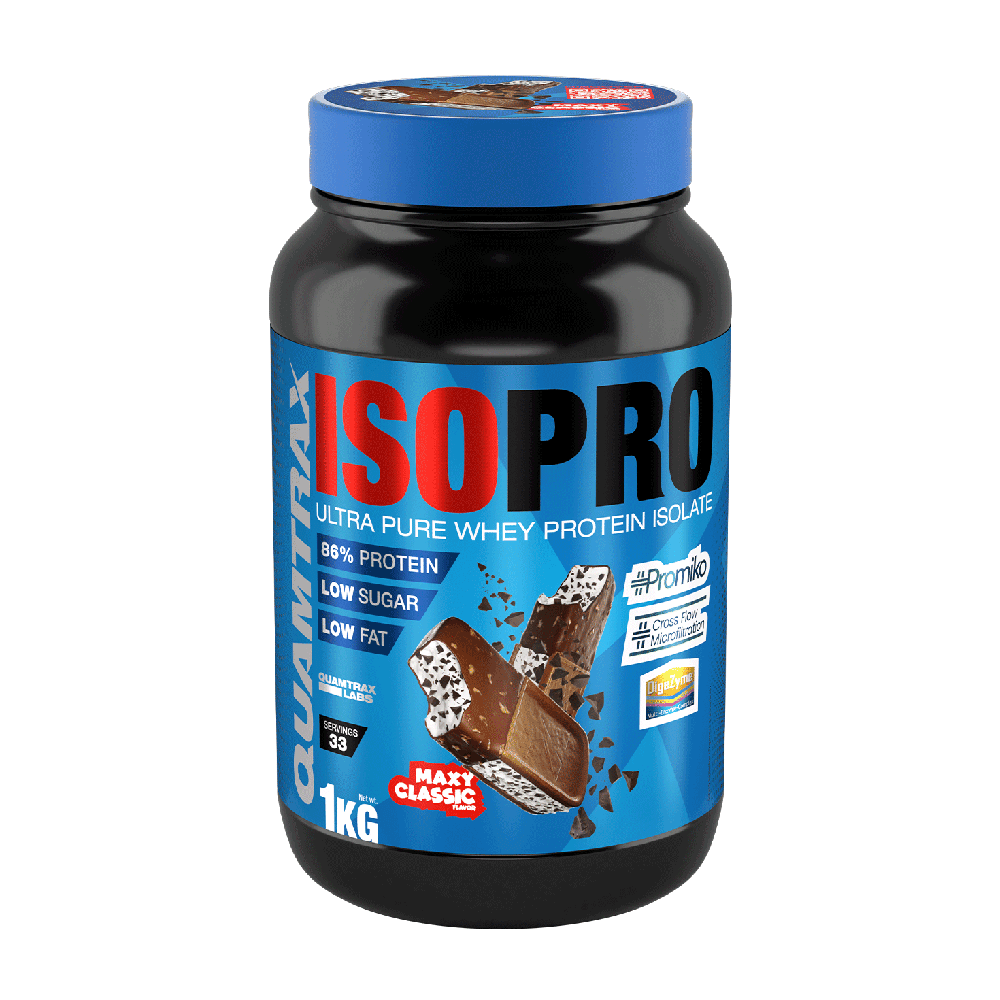 Isopro