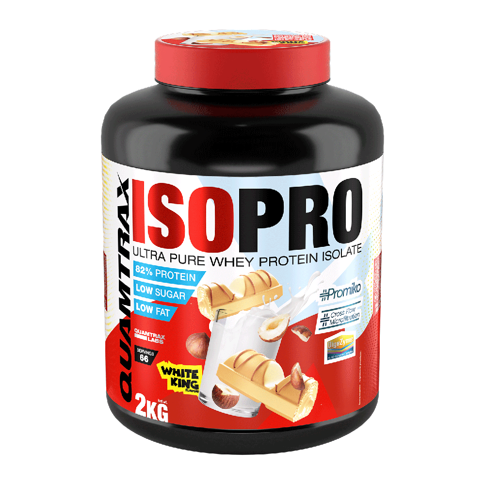 Isopro