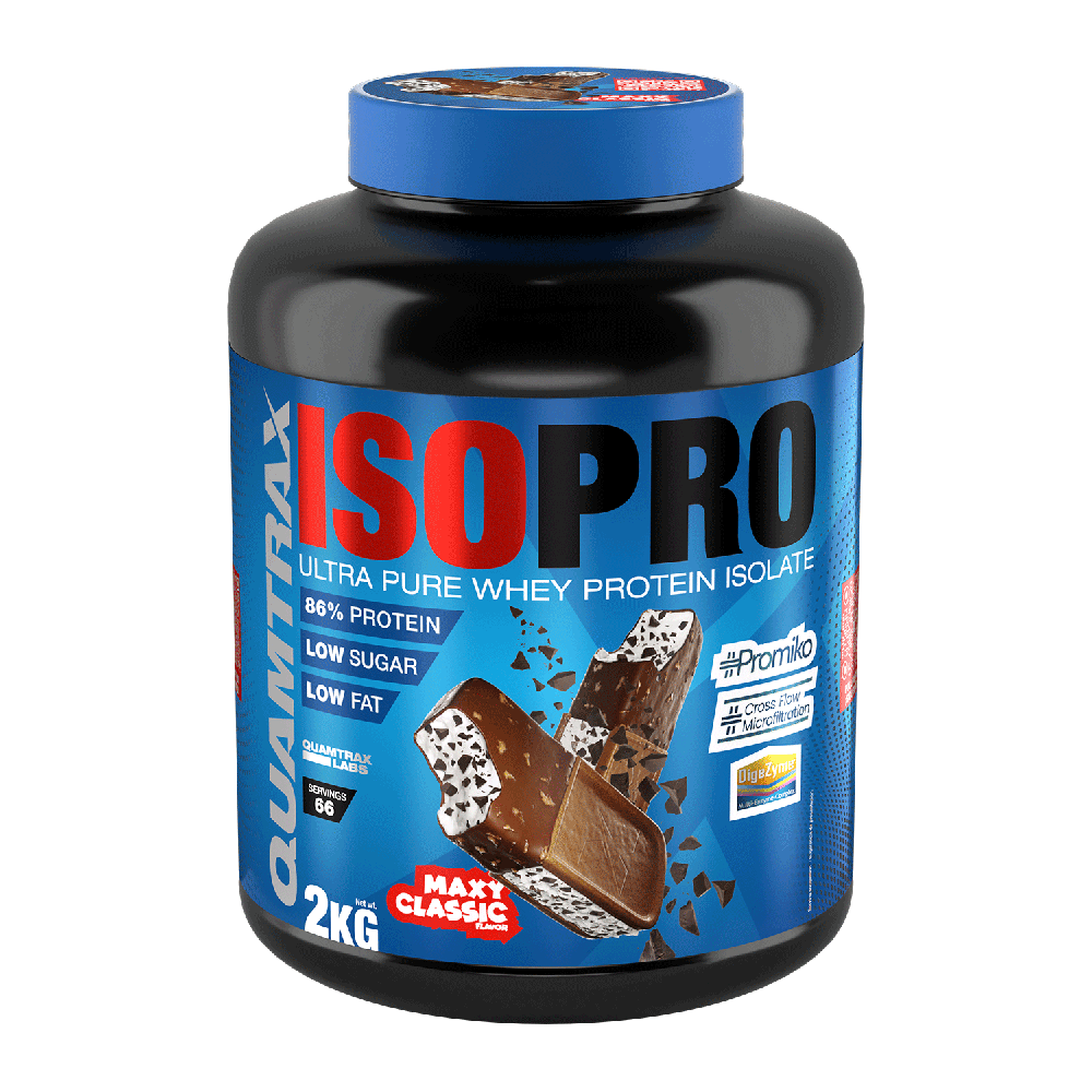 Isopro