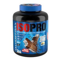 Isopro