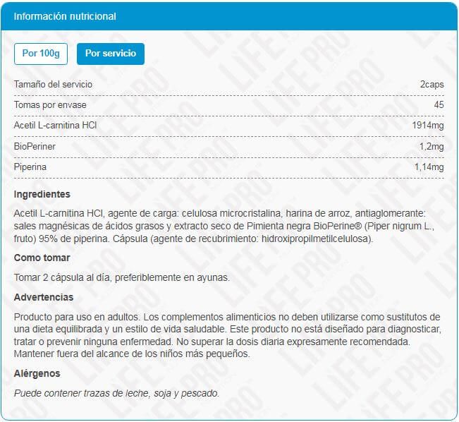 Información nutricional