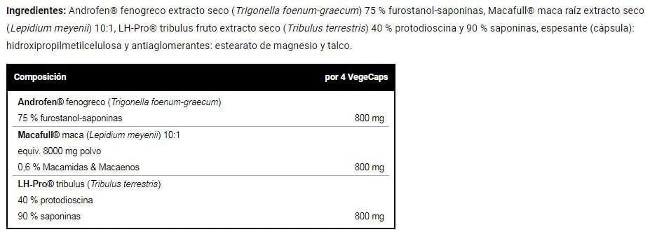 Información nutricional