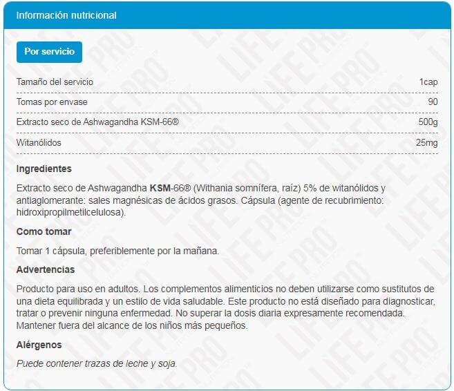 Información nutricional