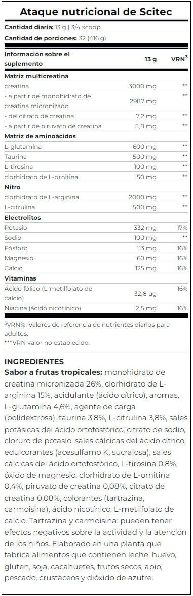 Información nutricional