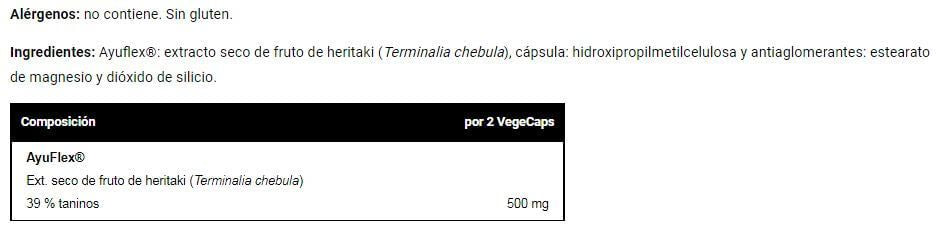 Información nutricional