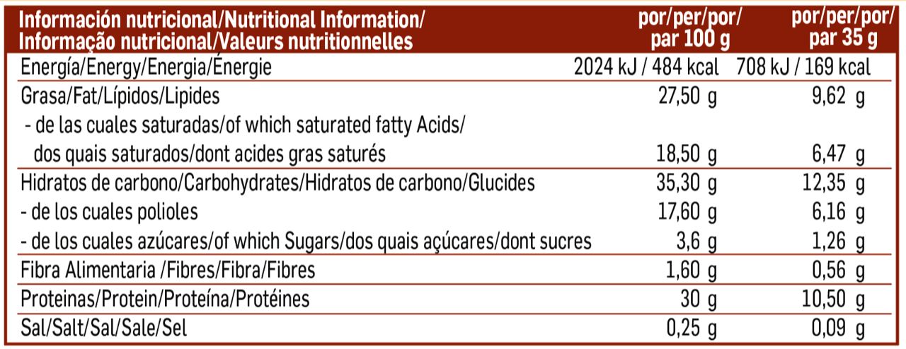 Información nutricional