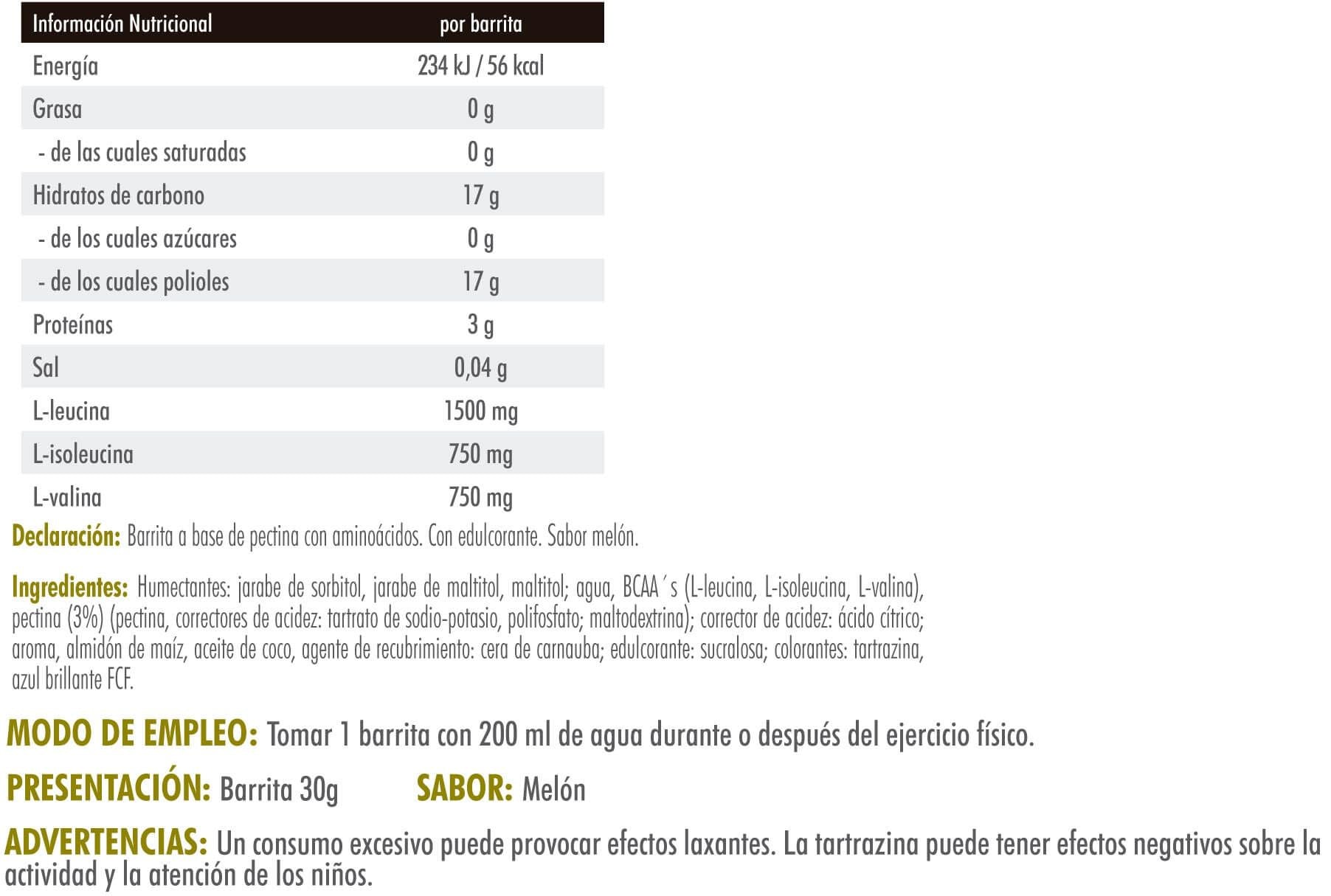 Información nutricional
