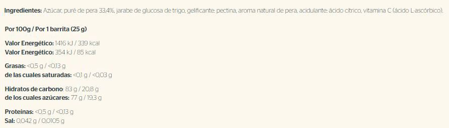 Información nutricional