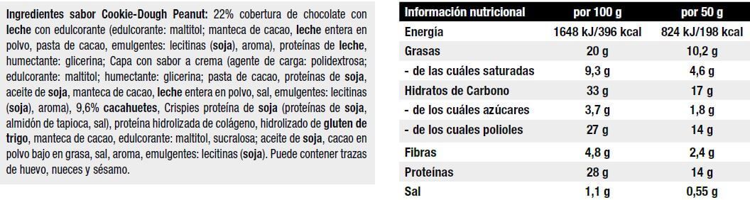 Información nutricional
