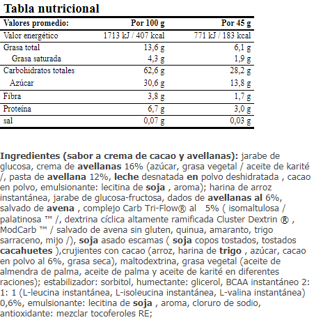 Información nutricional