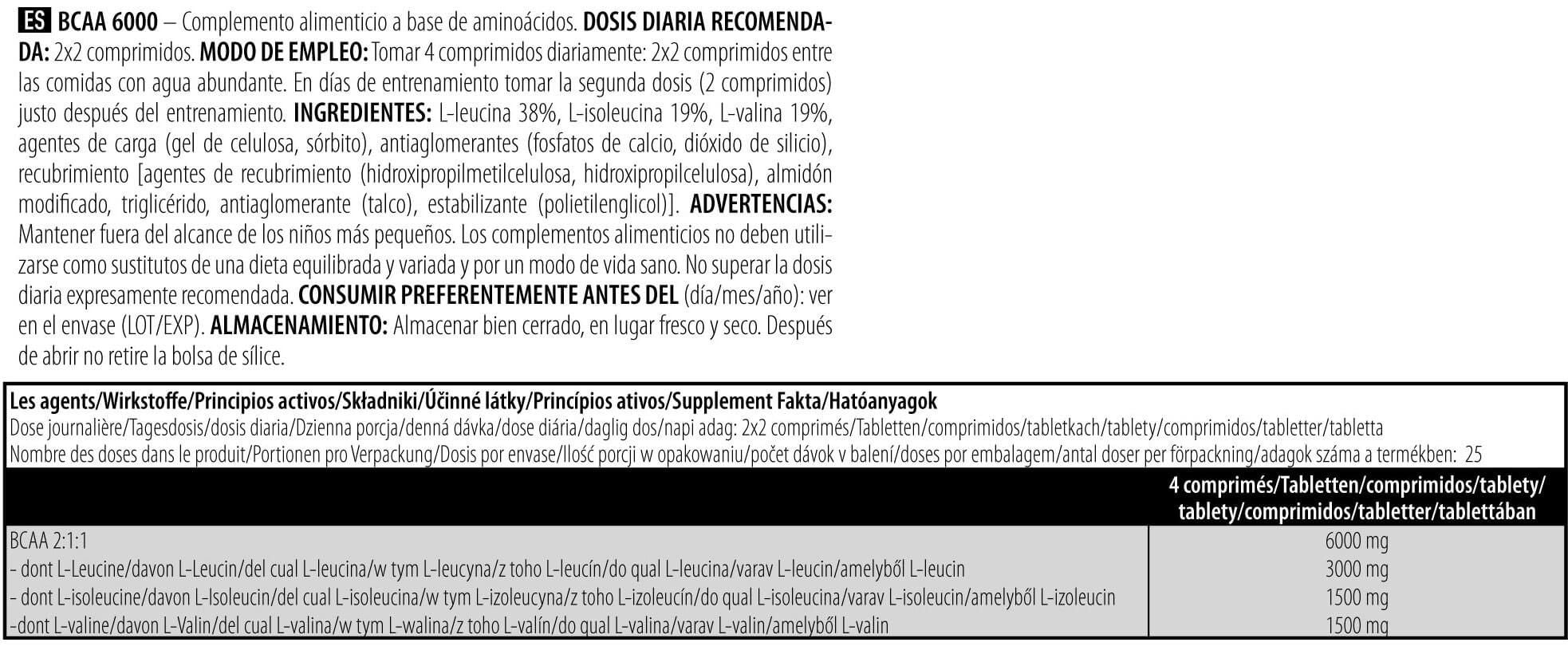 Información nutricional