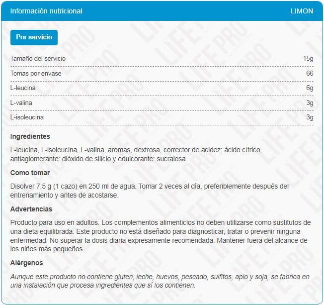 Información nutricional