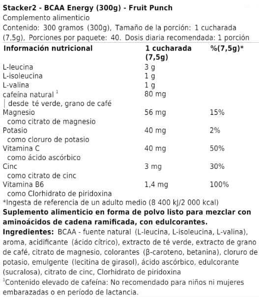 Información nutricional