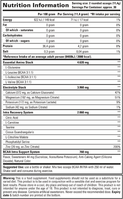 Información nutricional