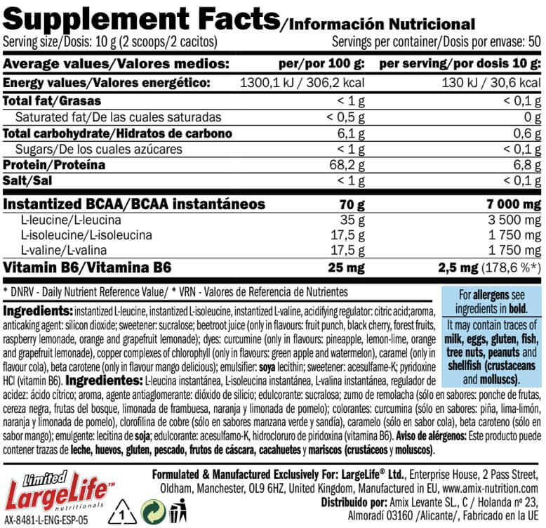 Información nutricional