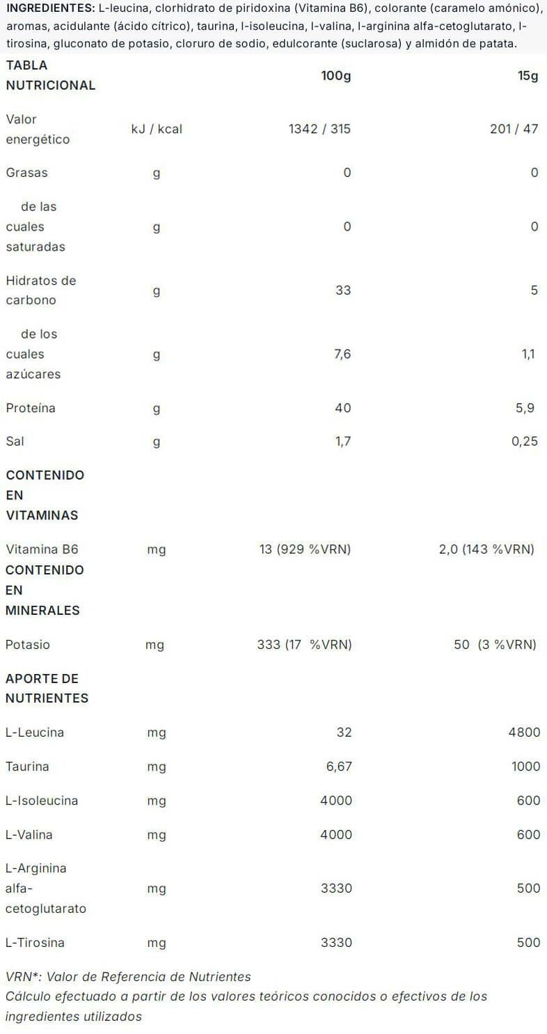 Información nutricional