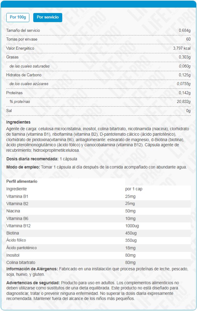 Información nutricional