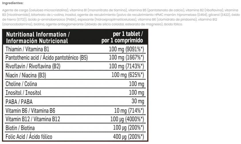Información nutricional