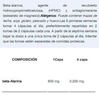 Información nutricional