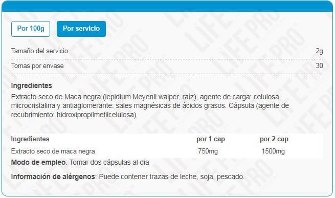 Información nutricional