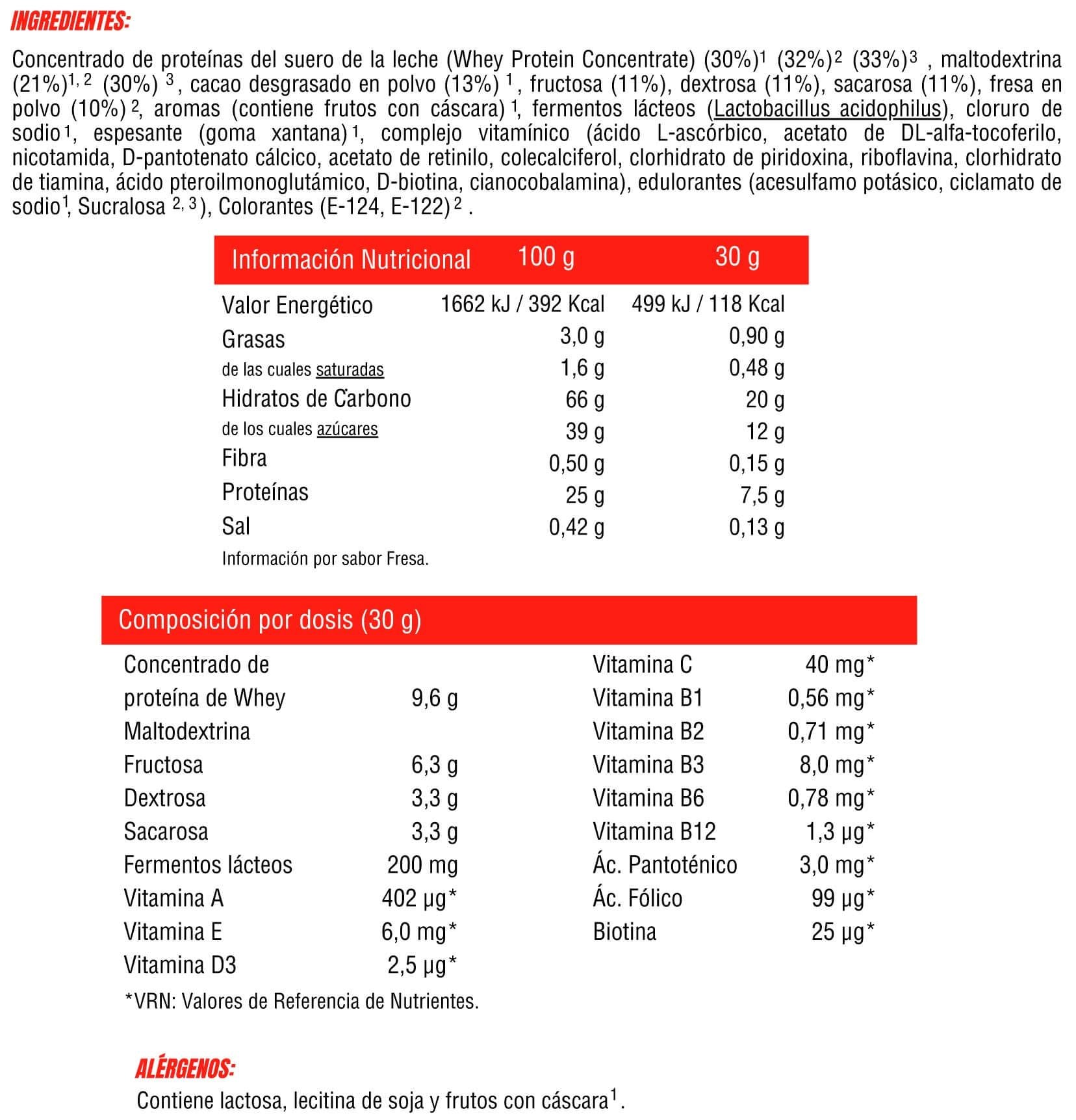 Información nutricional