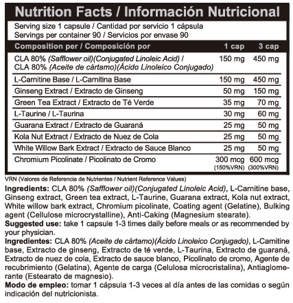 Información nutricional