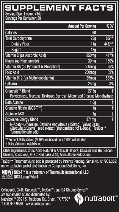 Información nutricional