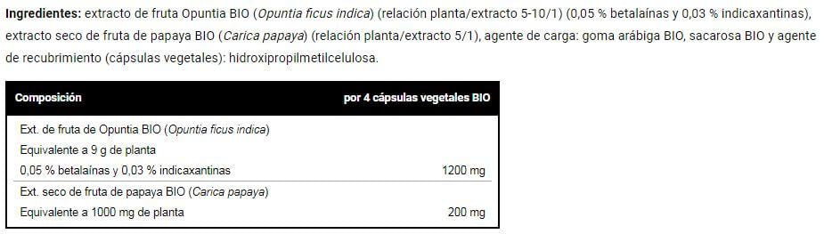 Información nutricional