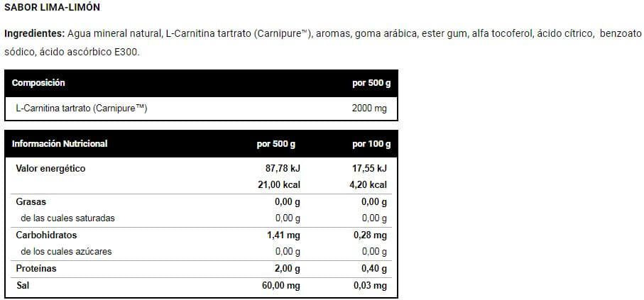 Información nutricional