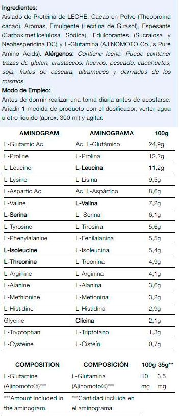 Información nutricional