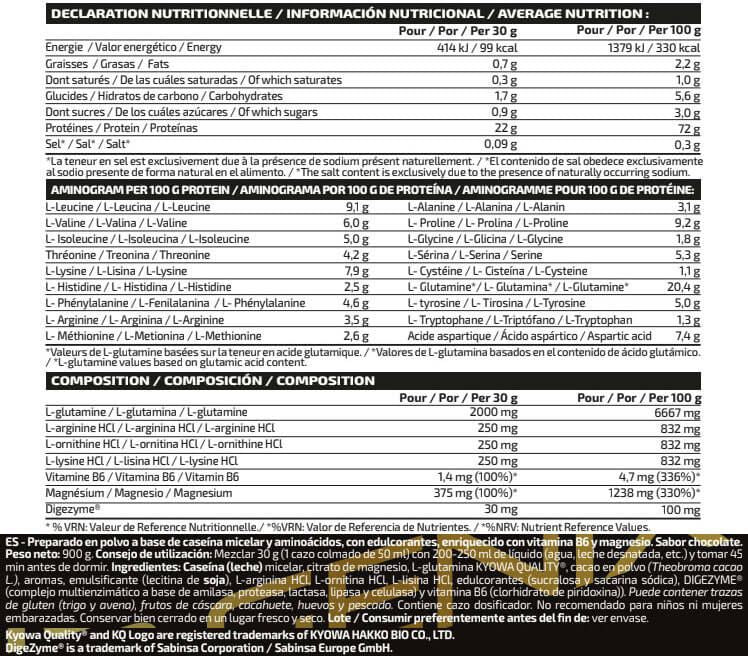 Información nutricional