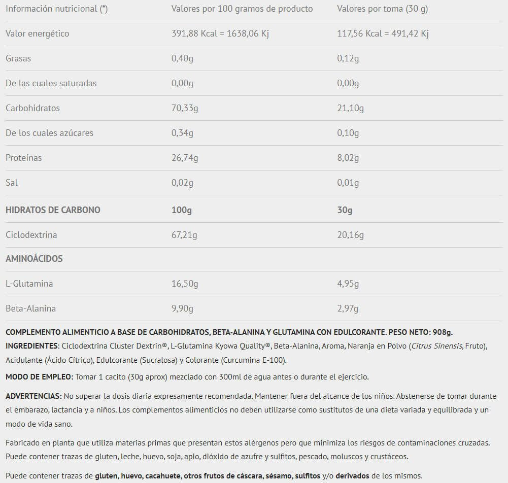 Información nutricional