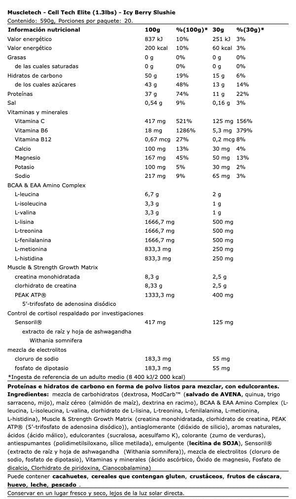 Información nutricional