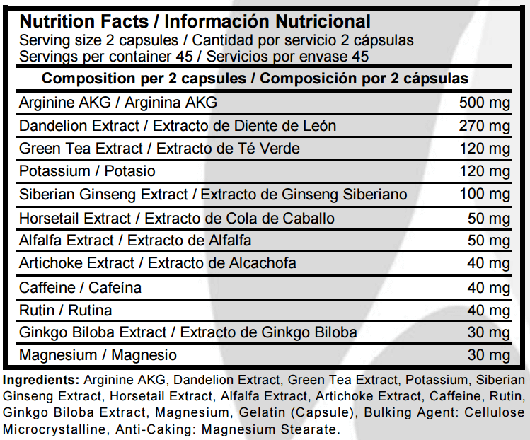 Información nutricional