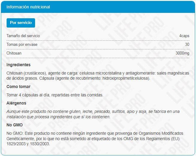 Información nutricional