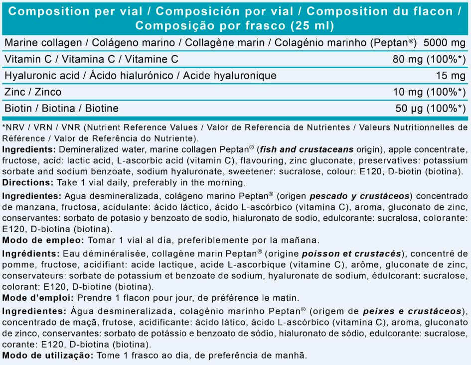 Información nutricional
