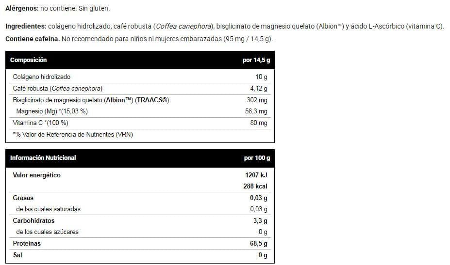 Información nutricional