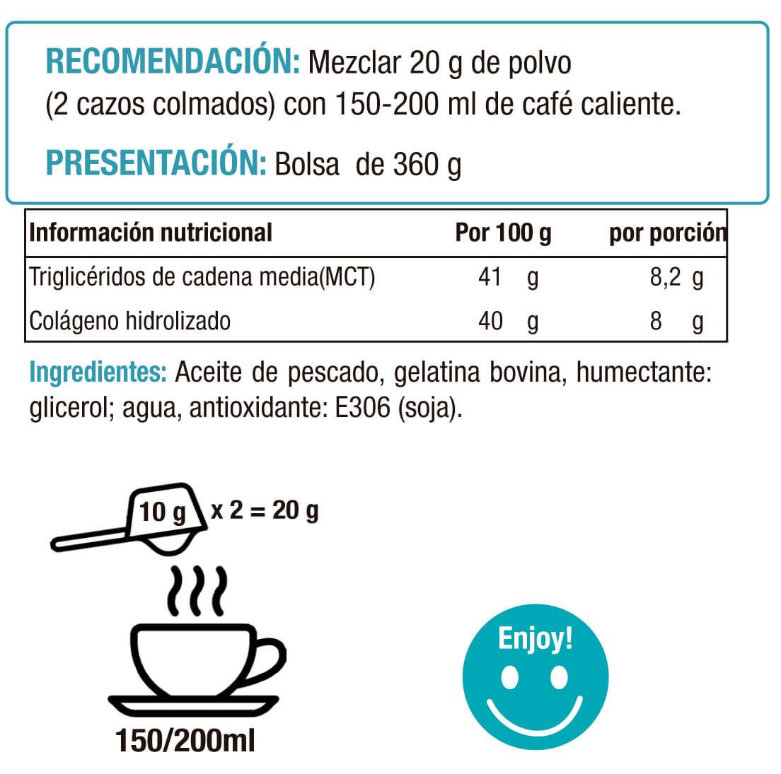 Información nutricional