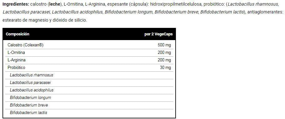 Información nutricional