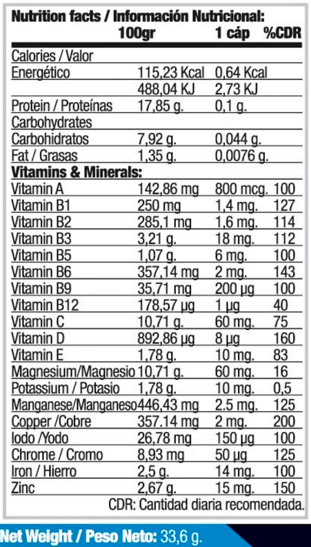 Información nutricional