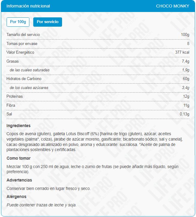 Información nutricional