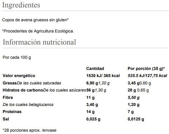 Información nutricional