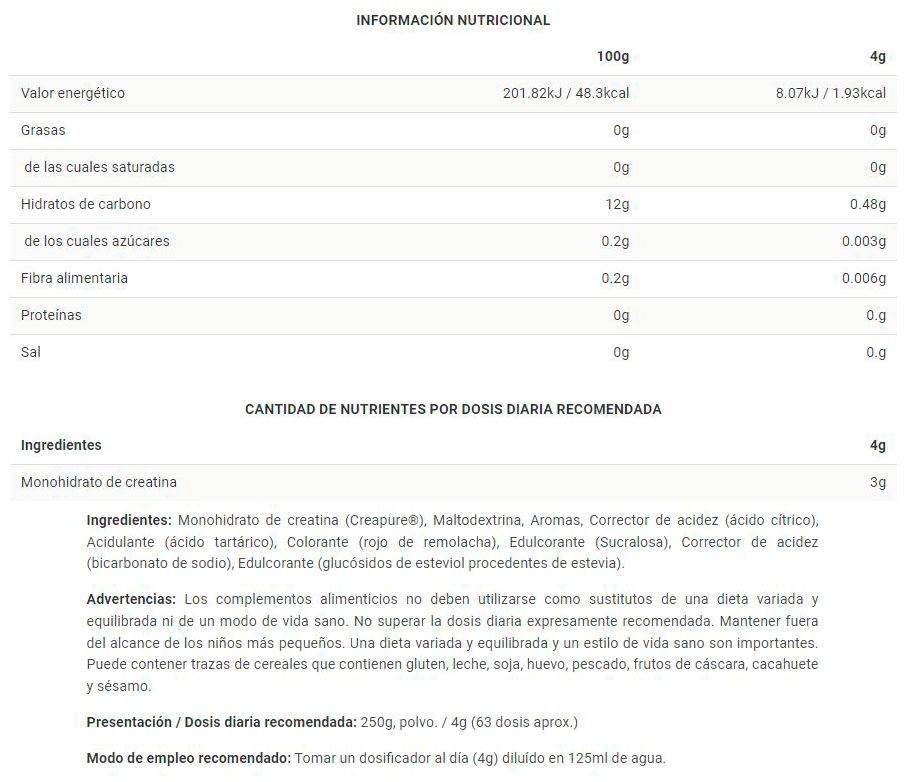 Información nutricional