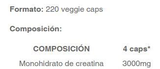Información nutricional