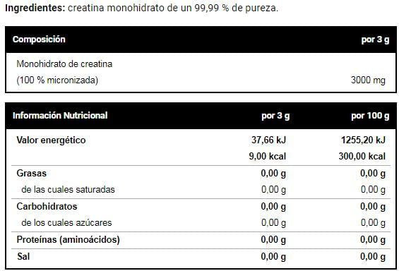Información nutricional