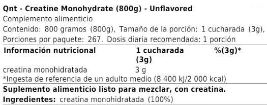 Información nutricional
