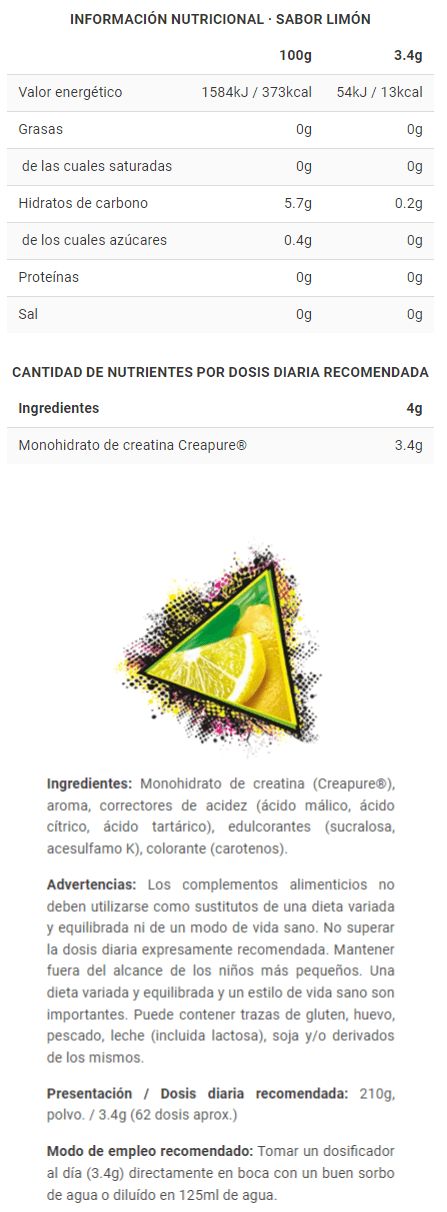 Información nutricional